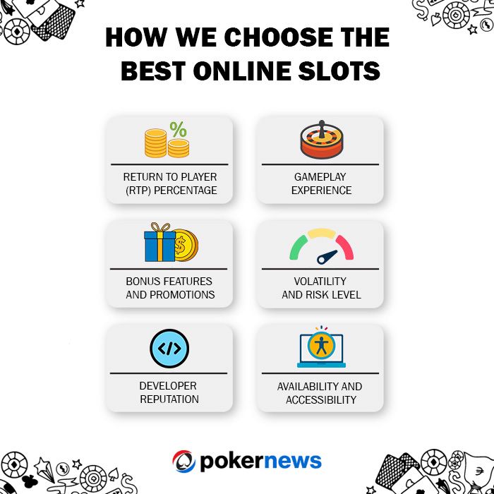 how we choose the best online slots