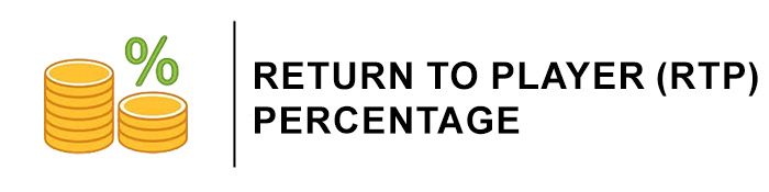 return to player percentage